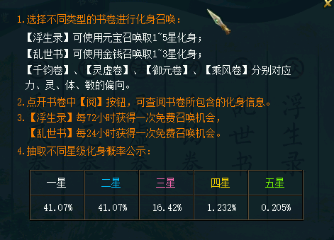 {HL7){