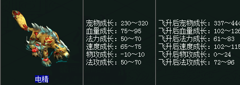 电精.png
