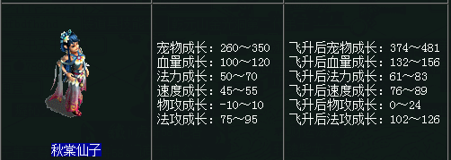 秋棠仙子.png
