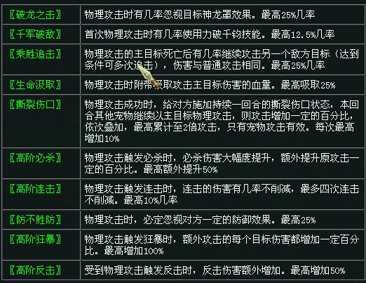 力偏向技能.jpg